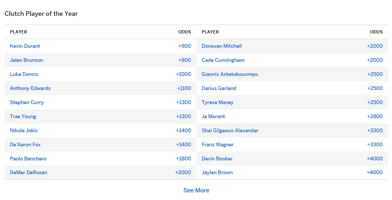 比赛决胜阶, 以能被如此 比赛决胜阶, 以能被如此