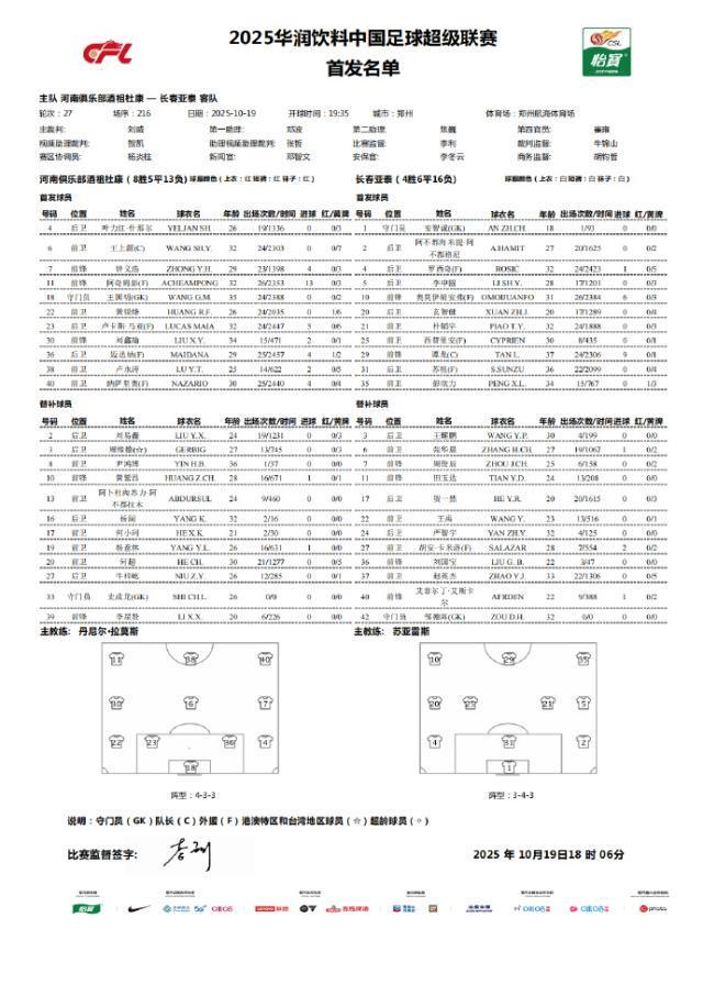 体坛周报全, 王禹, 刘鑫瑜 体坛周报全, 王禹, 刘鑫瑜